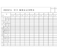 월별임금계획표(1) 월별임금계획표(1)